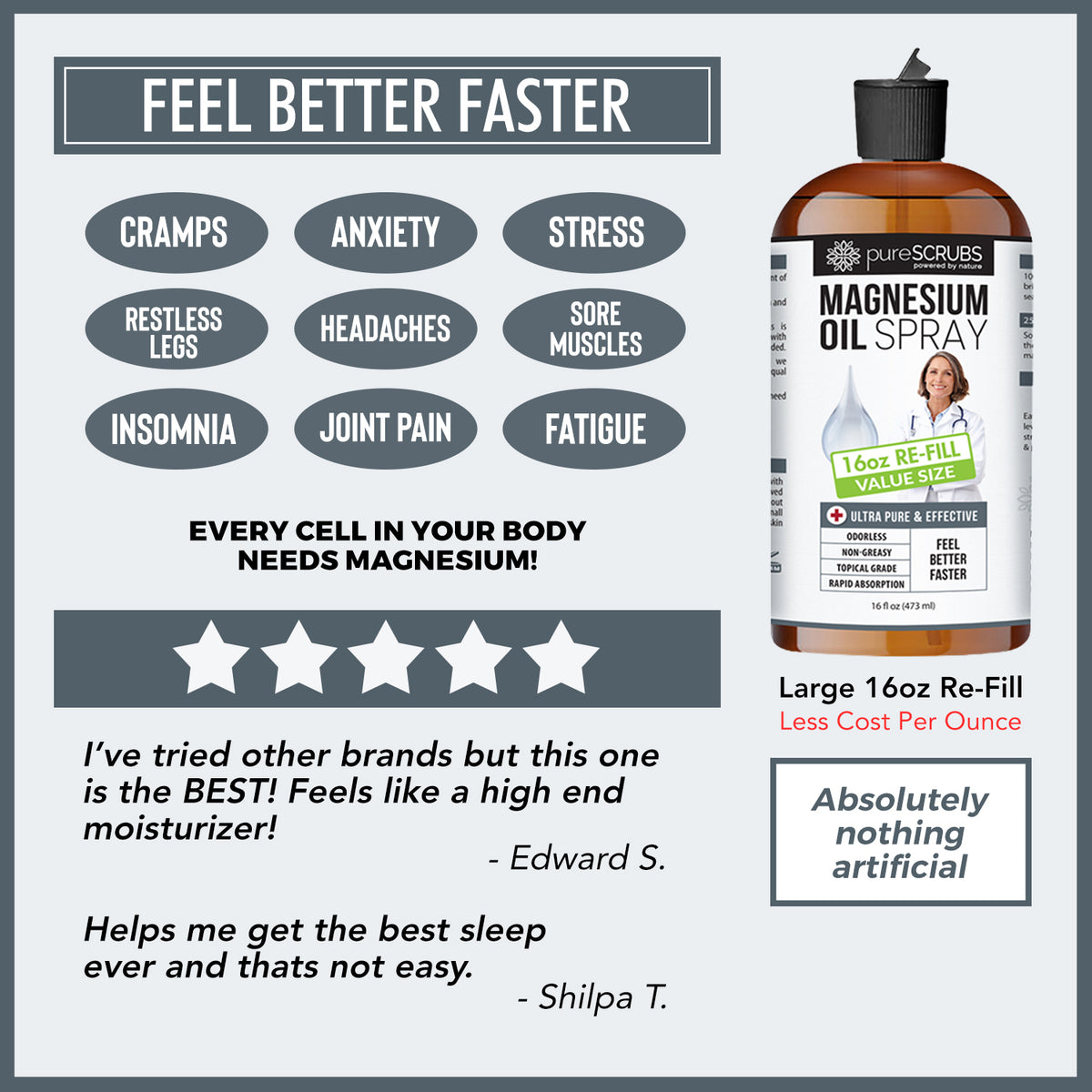 Doctor Recommended Pure Topical Magnesium Oil Spray [16oz RE-FILL], Ultra-Fast Absorption for Better Health, Original Zechstein Brine
